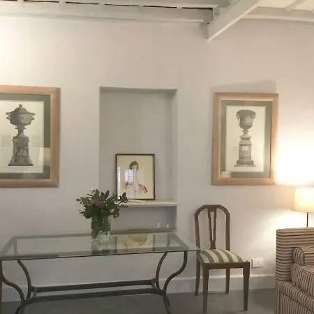 La Casa Dell'arte Nel Cuore Di